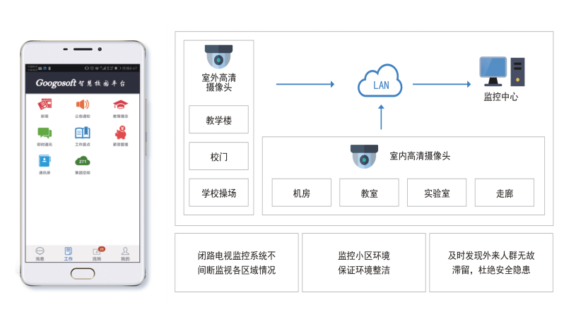 预警人口信息_公安预警信息