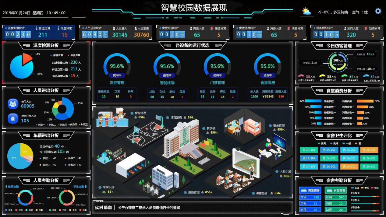 国子中等职业学校智慧校园平台